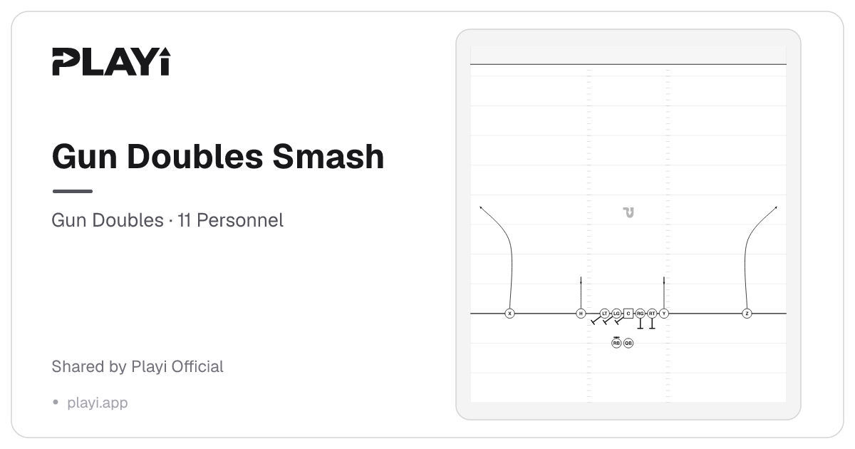 Gun Doubles Smash play diagram, Gun Doubles, 11 Personnel