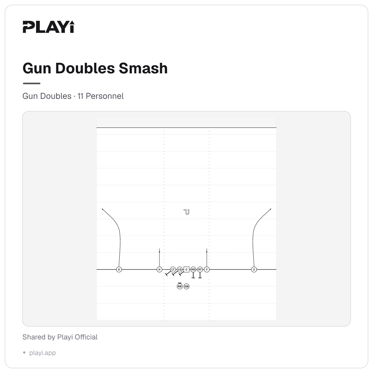 Gun Doubles Smash play diagram, Gun Doubles, 11 Personnel