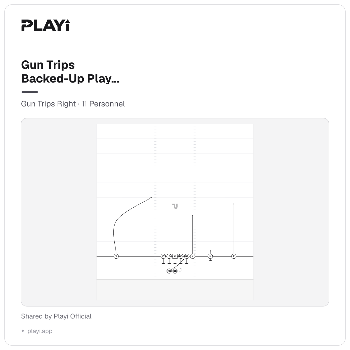 Gun Trips Backed-Up Play Action Post play diagram, Gun Trips Right, 11 Personnel