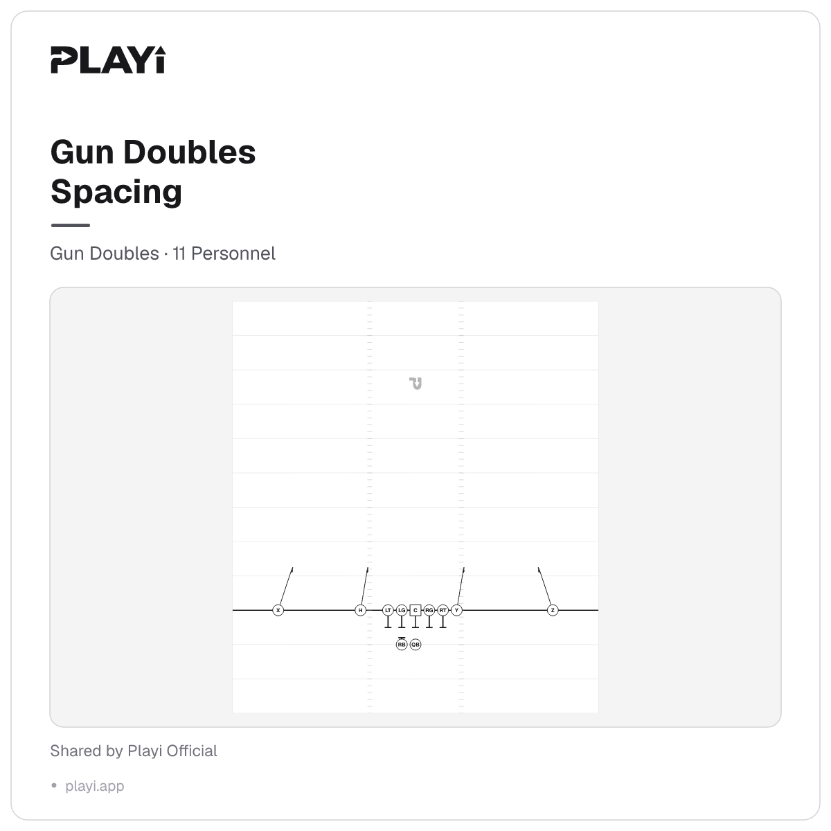 Gun Doubles Spacing play diagram, Gun Doubles, 11 Personnel