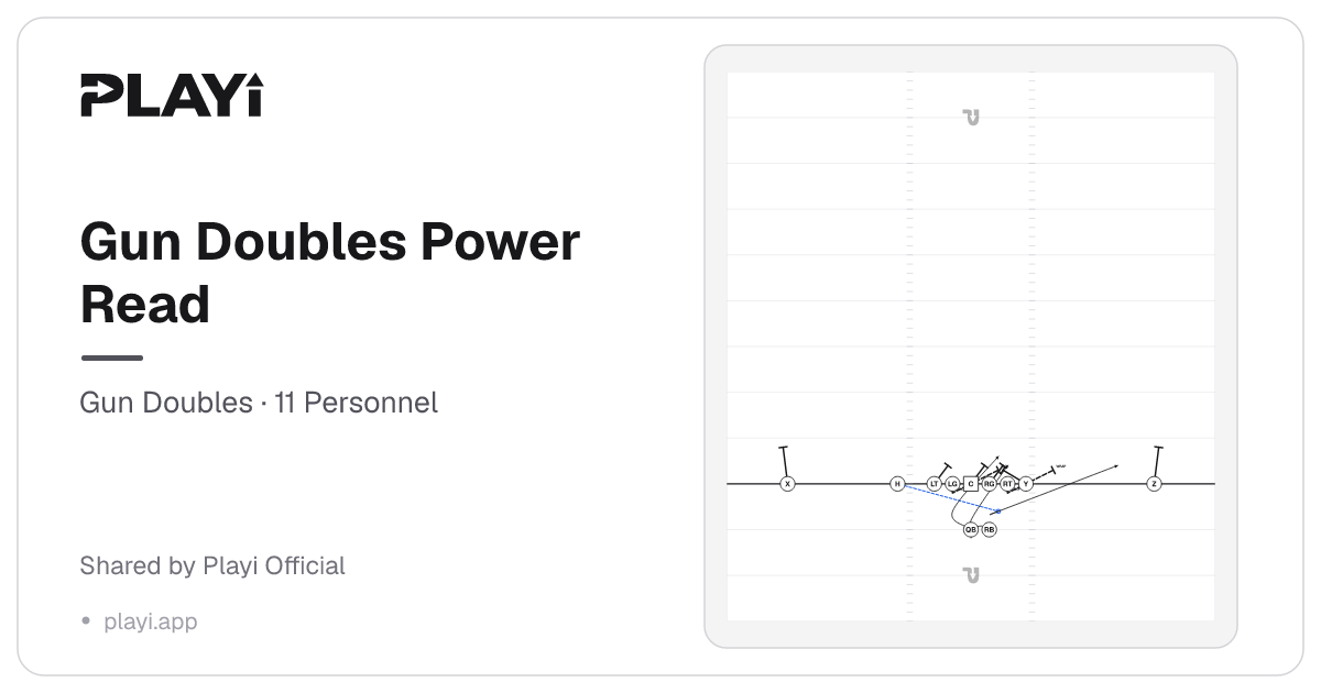 Gun Doubles Power Read play diagram, Gun Doubles, 11 Personnel
