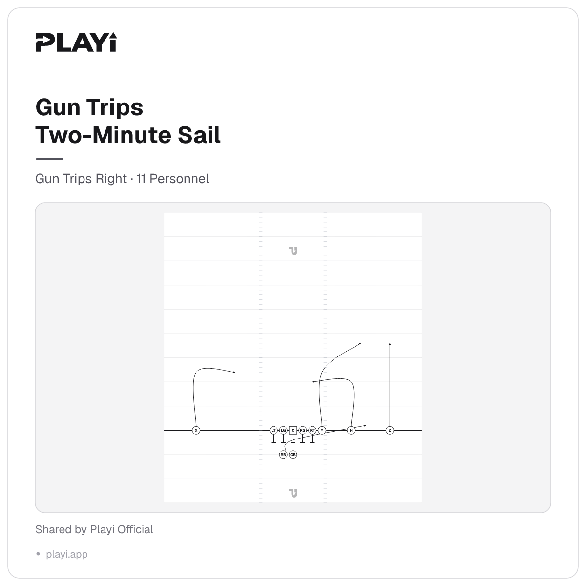 Gun Trips Two-Minute Sail play diagram, Gun Trips Right, 11 Personnel