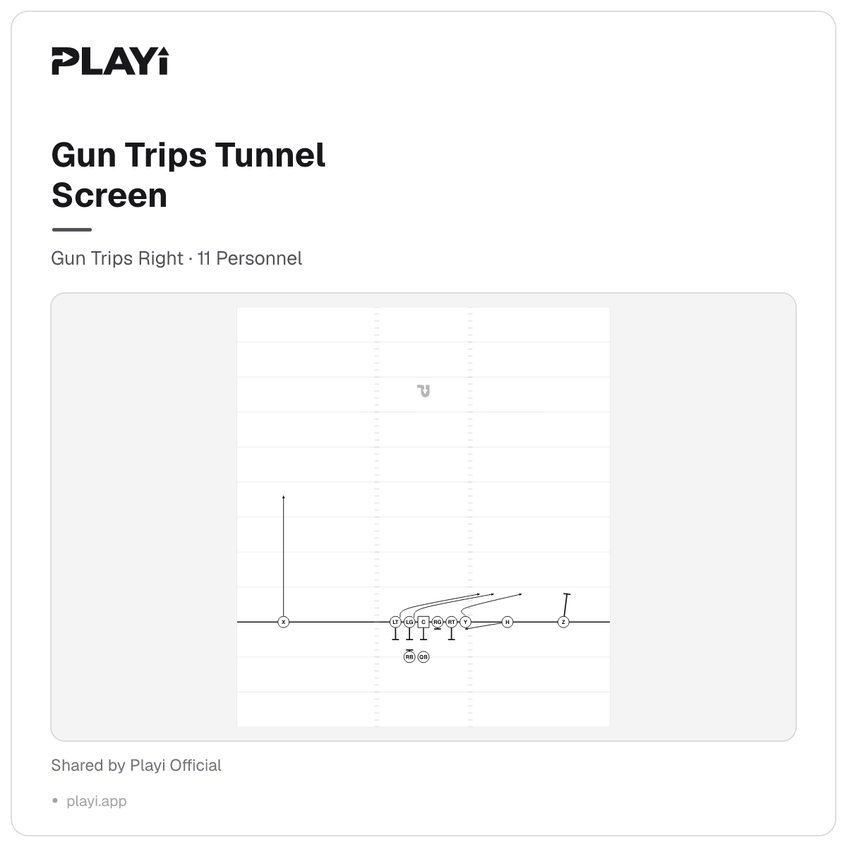 Gun Trips Tunnel Screen play diagram, Gun Trips Right, 11 Personnel