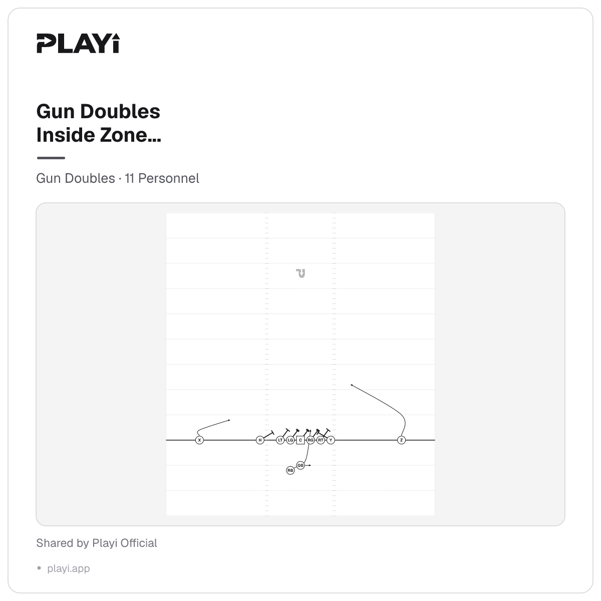 Gun Doubles Inside Zone Glance RPO play diagram, Gun Doubles, 11 Personnel