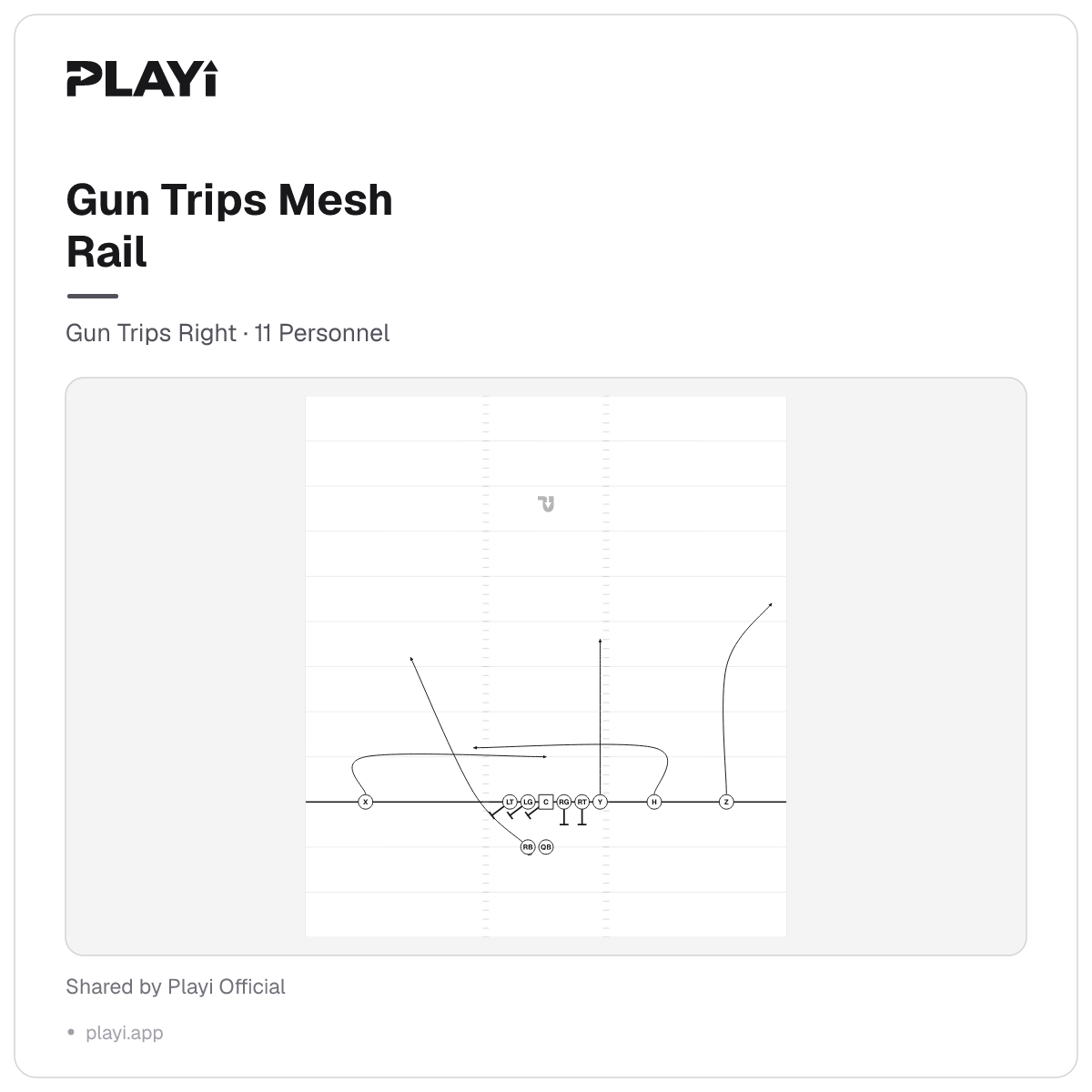 Gun Trips Mesh Rail play diagram, Gun Trips Right, 11 Personnel