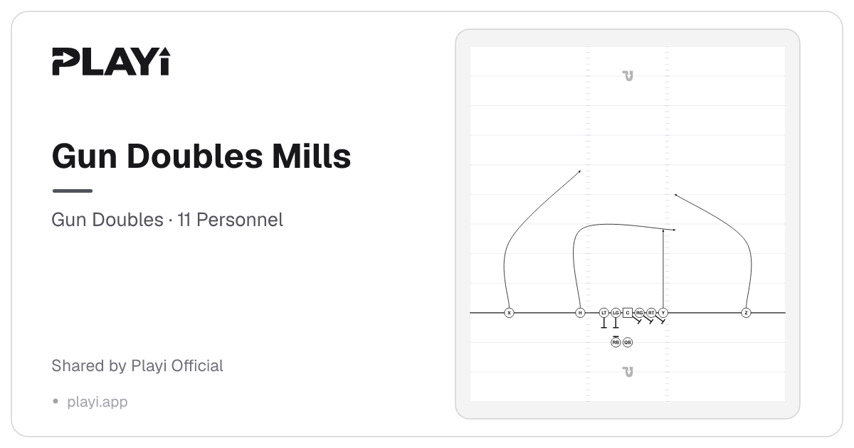 Gun Doubles Mills play diagram, Gun Doubles, 11 Personnel