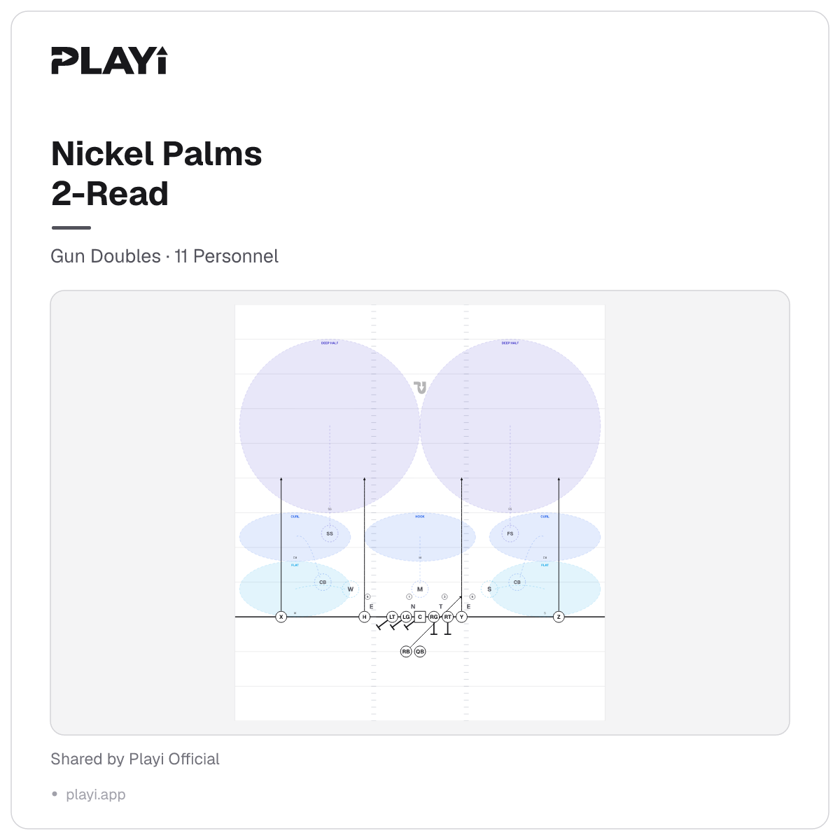 Nickel Palms 2-Read play diagram, Gun Doubles, 11 Personnel