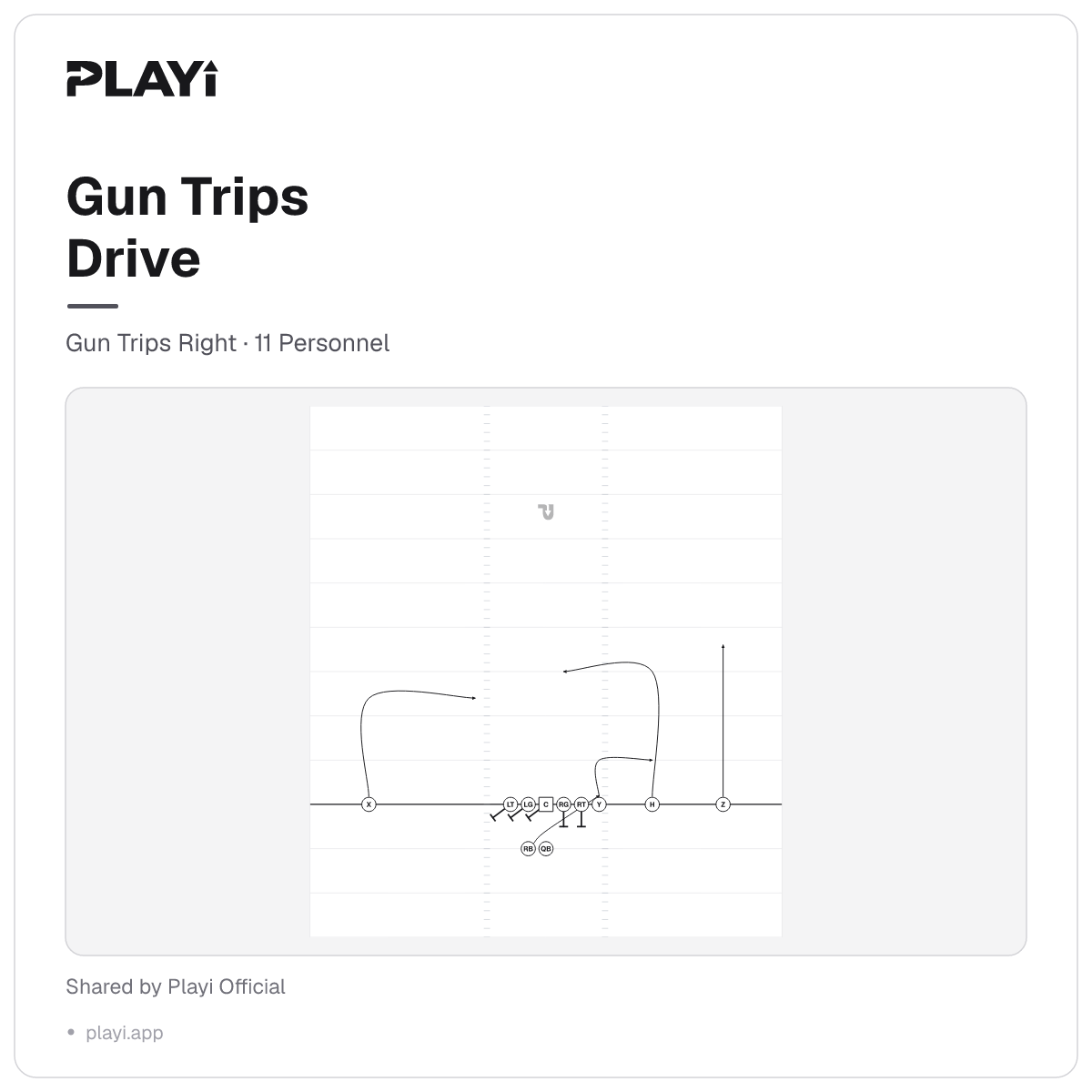 Gun Trips Drive play diagram, Gun Trips Right, 11 Personnel
