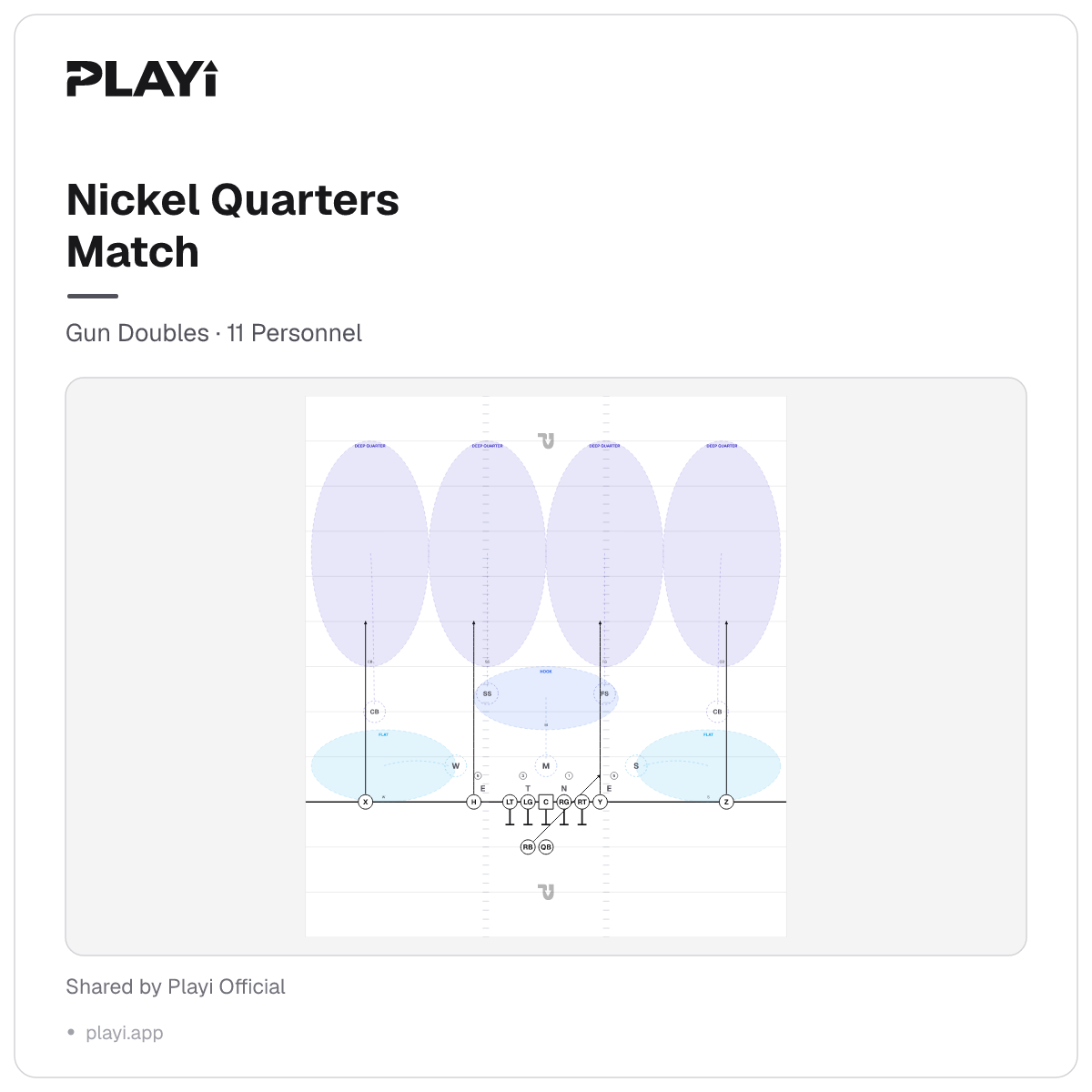 Nickel Quarters Match play diagram, Gun Doubles, 11 Personnel